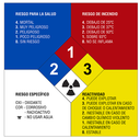 FACTOR RIESGO QUIMICO - NORMATIVA NFPA