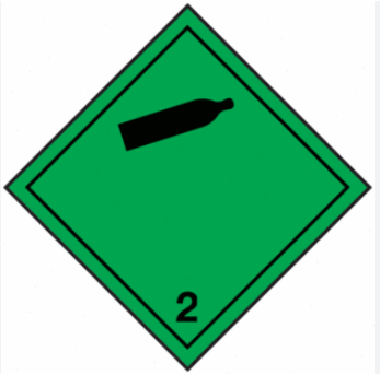 CLASE 2.2 GASES NO INFLAMABLES PP - 25x25 MM - Bobina (copia)